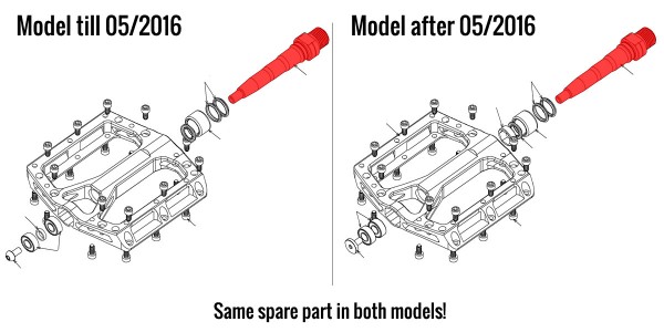 REVERSE Achse links (Titan) für Black ONE Pedal